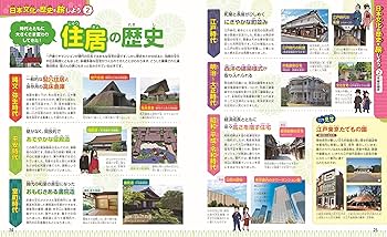 るるぶ 地図でよくわかる 47都道府県の歴史大百科 (ビジュアル学習地図